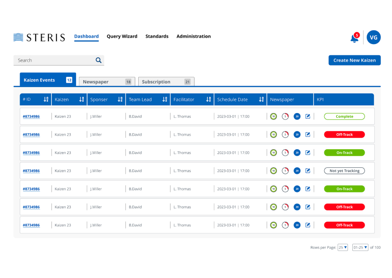 contract hub